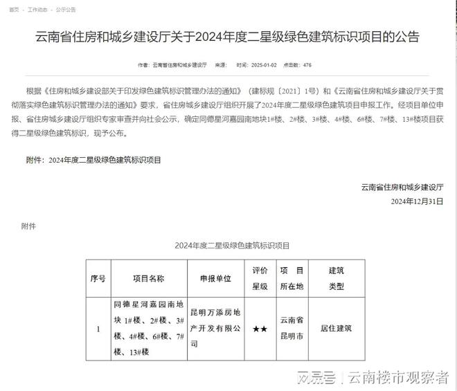 唯一入选！昆明这个住宅项目获评2024年度二星级绿色建筑标识 title=