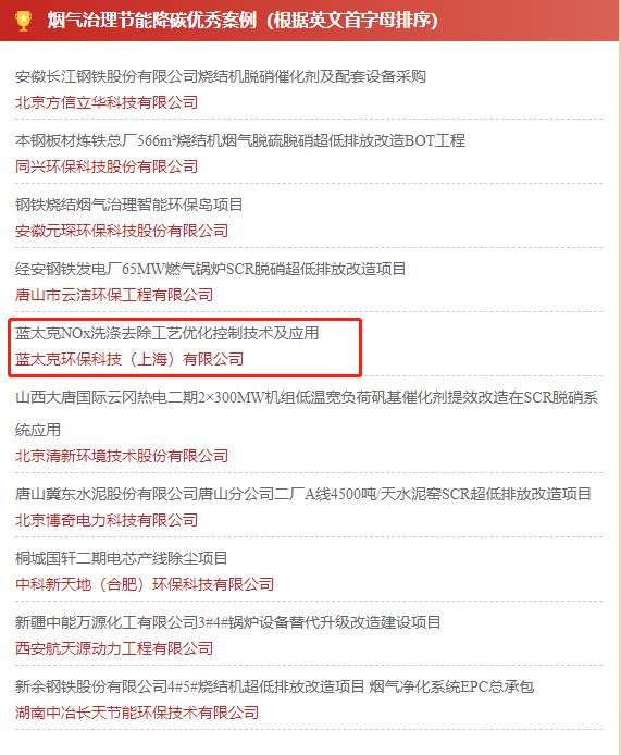 九游娱乐NineGame：喜报！蓝太克荣获《烟气治理节能降碳优秀案例》奖项(图2)