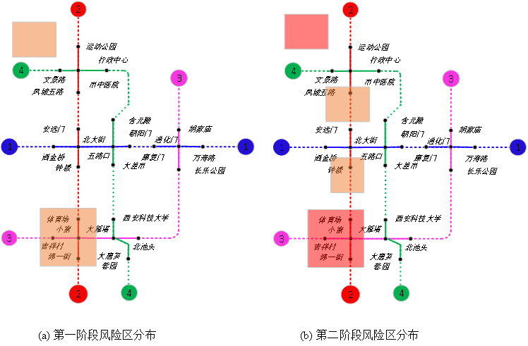 FEM公共卫生事件下的具有运输容量限制条件的城市轨道交通线网节能开行设计(图15)