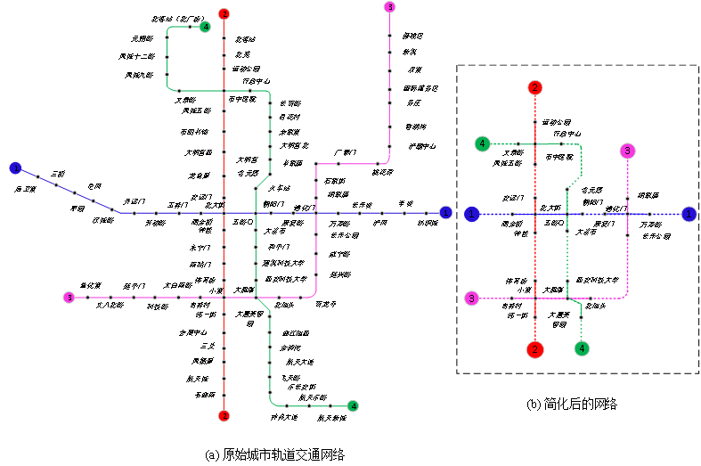 FEM公共卫生事件下的具有运输容量限制条件的城市轨道交通线网节能开行设计(图11)