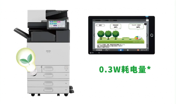九游娱乐NineGame：理光中国碳中和新品IMC7010重磅发布暨2024财年碳补偿目标提出(图6)