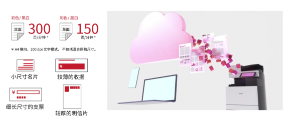 九游娱乐NineGame：理光中国碳中和新品IMC7010重磅发布暨2024财年碳补偿目标提出(图7)