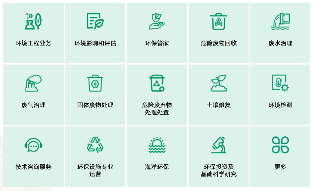 中国联塑：引领绿色低碳未来助力实现双碳目标 title=