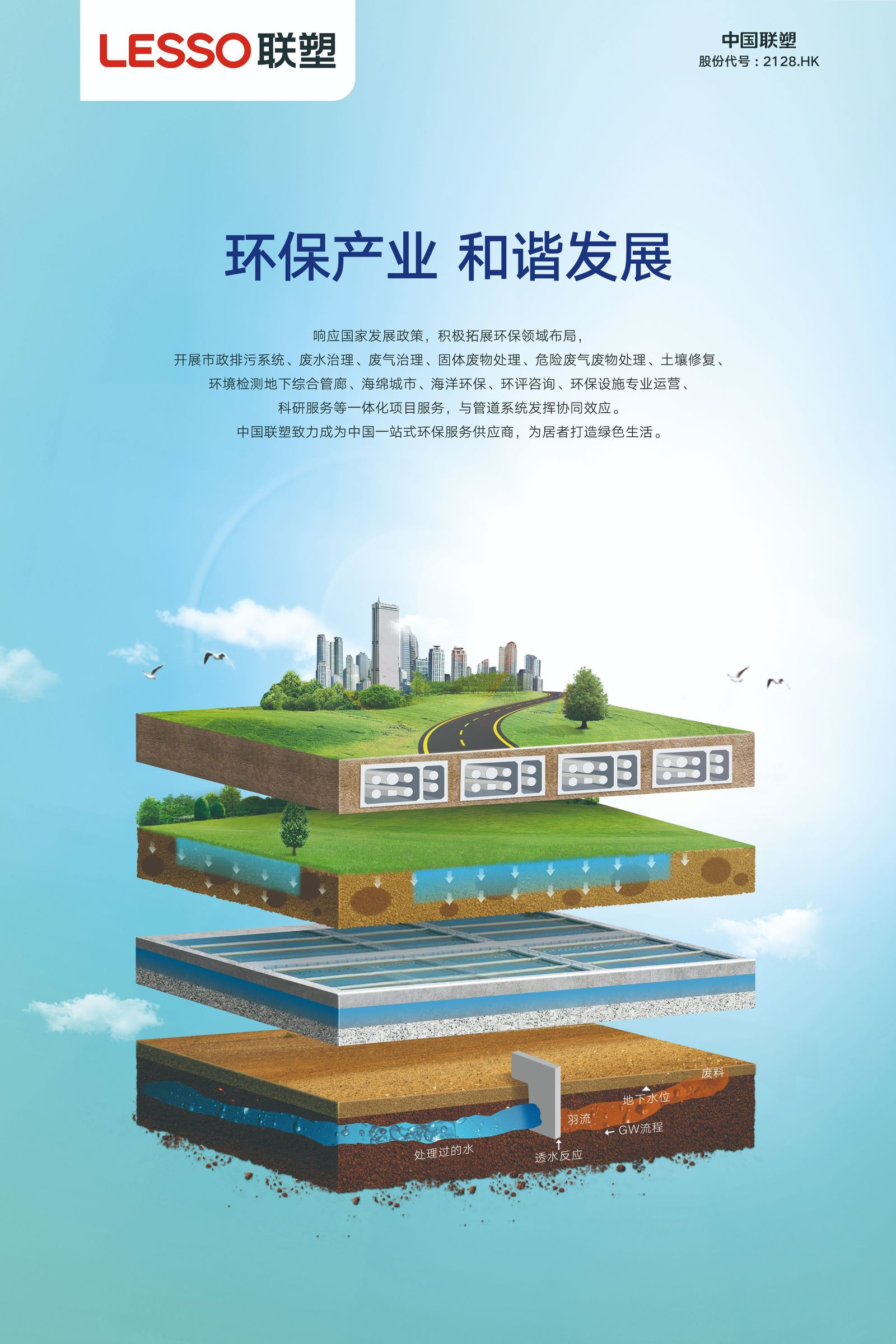 中国联塑：引领绿色低碳未来助力实现双碳目标(图2)