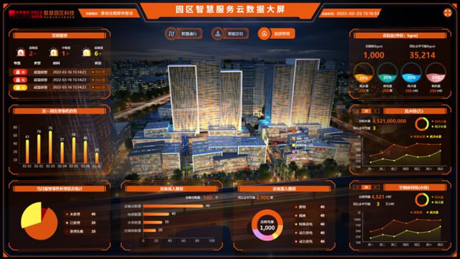 2024物联之星研祥智慧园区科技荣登创新产品榜！ title=