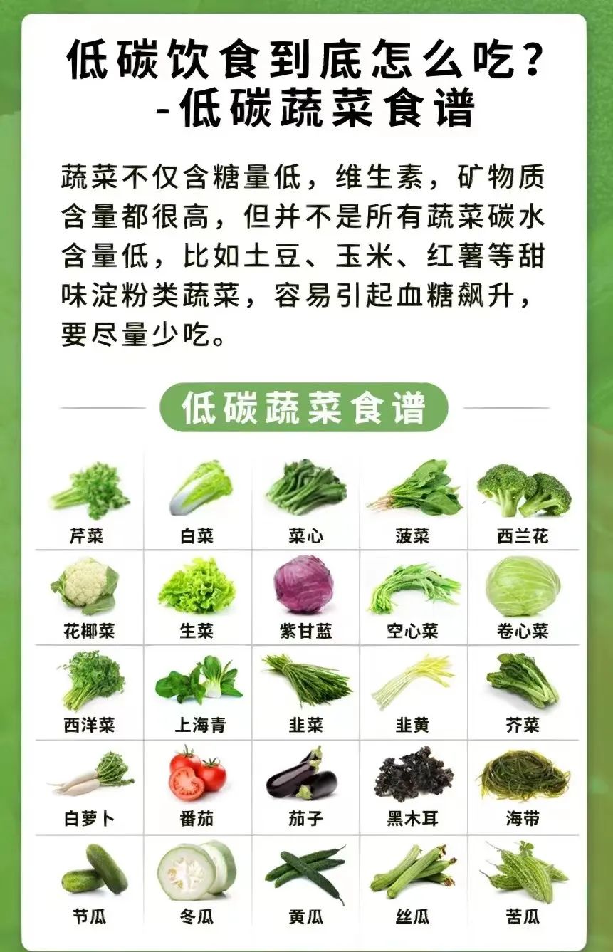 2024年全国节能宣传周来了！(图3)