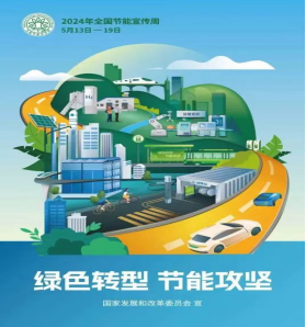 绿色转型节能攻坚--2024年全国节能宣传周(图3)