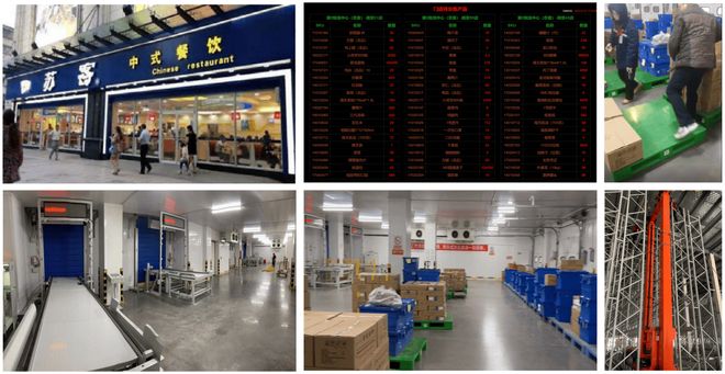 九游娱乐：冷链物流园区用什么仓储软件(WMS)好？(图3)