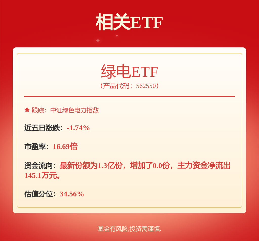 公用事业及环保产业行业研究：1H25二产、三产度电产值有何新变化？(图1)