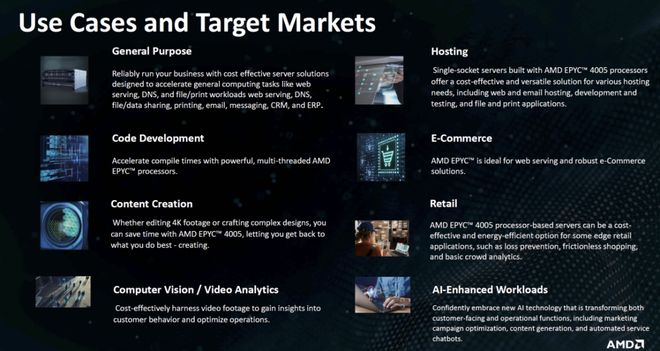 性能、能效、灵活部署EPYC4005助力中小企业IT基础设施升级(图4)