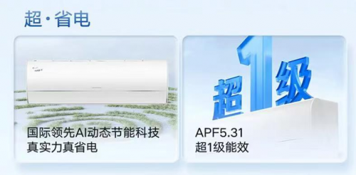 解码高温炙烤全球背后格力空调爆单的硬核技术支撑是什么(图2)
