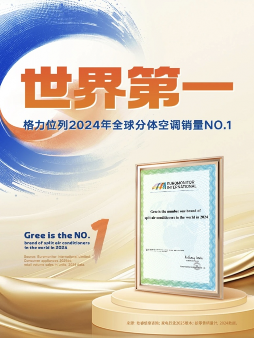 解码高温炙烤全球背后格力空调爆单的硬核技术支撑是什么(图5)
