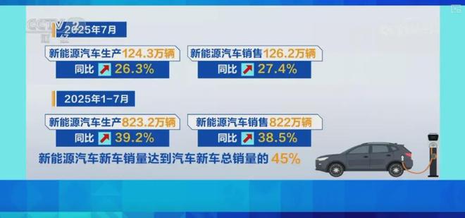 九游娱乐：强缴社保后严重后果显现；娃哈哈回应砍掉年销低于300万经销商(图5)