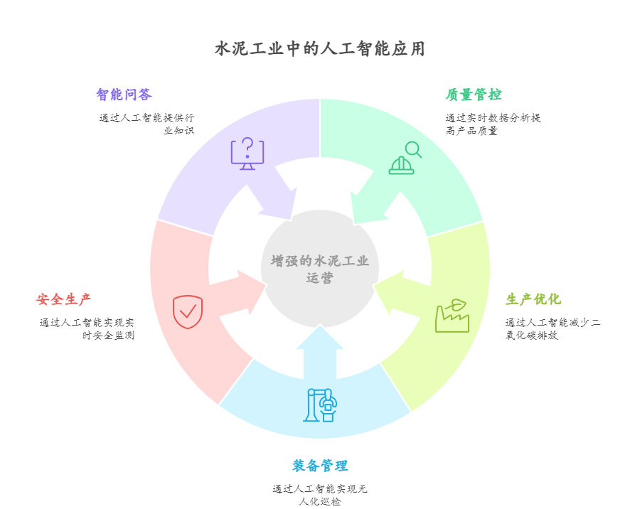 九游娱乐：日新江淮·创新之问安徽如何靠“绿色智造”闯出发展新路？ title=