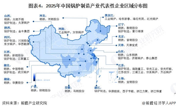 【干货】中国锅炉制造产业链全景梳理及区域热力地图(图4)