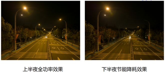 九游娱乐NineGame：定南县智慧路灯照明节能改造照亮出行路点亮幸福生活(图3)