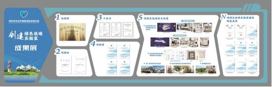 九游娱乐NineGame：深圳生态环境监测站绿色低碳实验室获国家级荣誉(图3)