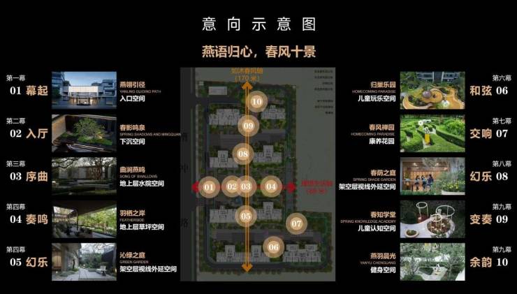 九游娱乐NineGame：绿城燕语春风从品质交付到长效服务的温暖跨越(图5)