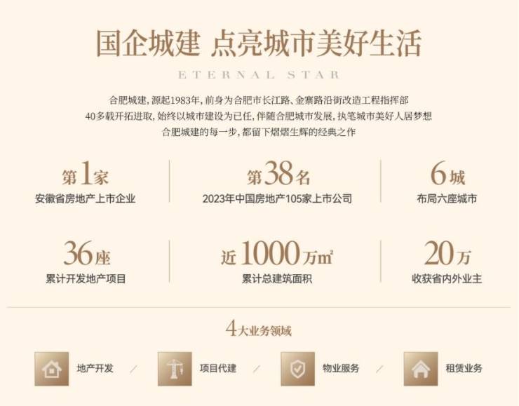 九游娱乐NineGame：通告蜀山区合肥城建星启锦宸售楼处发布：城建星启锦宸理想置业优选 title=