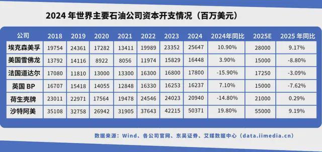 中国深海经济产业链大揭秘：藏在深海里的“十万亿蛋糕”！(图21)