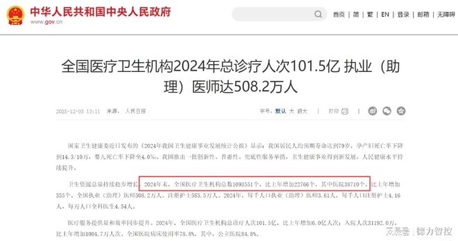 万亿级市场启幕！建筑节能改造的“黄金十年”已到来！(图2)