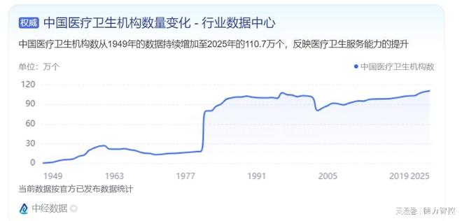 万亿级市场启幕！建筑节能改造的“黄金十年”已到来！(图3)